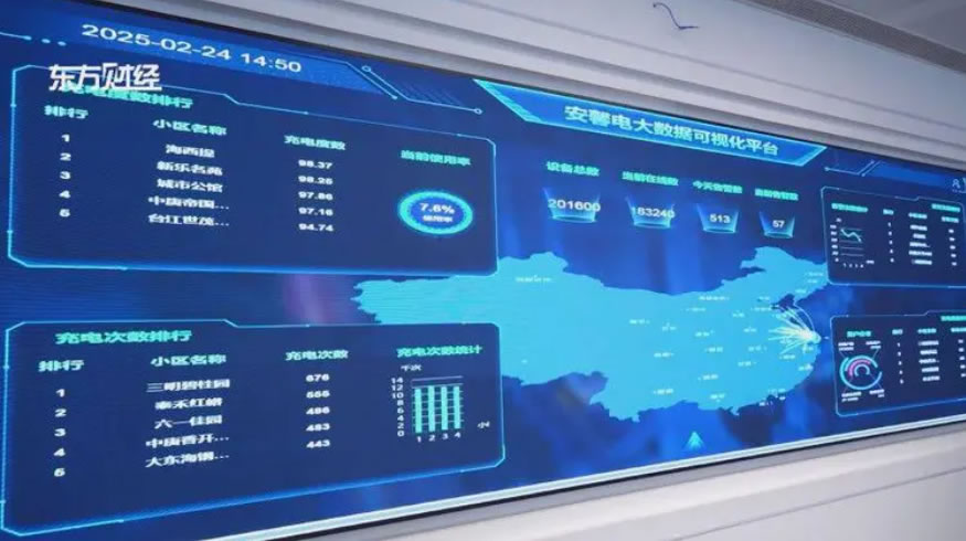 电动自行车充电桩厂家哪家好？